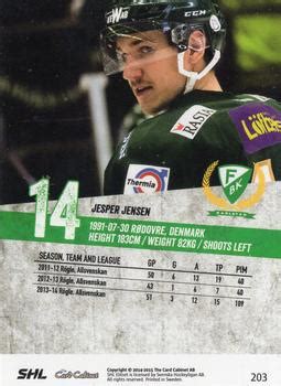 hvad tjener jesper jensen|23 SHL